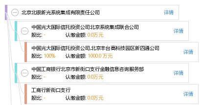 北京北银新光系统集成有限责任公司 工商信息、信用报告与综合服务解析