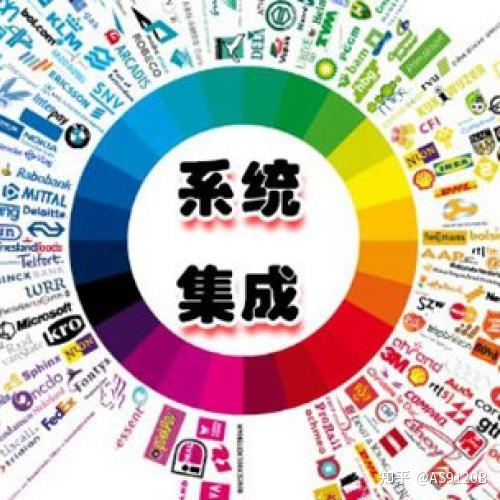 申请涉密信息系统集成资质的基本条件详解